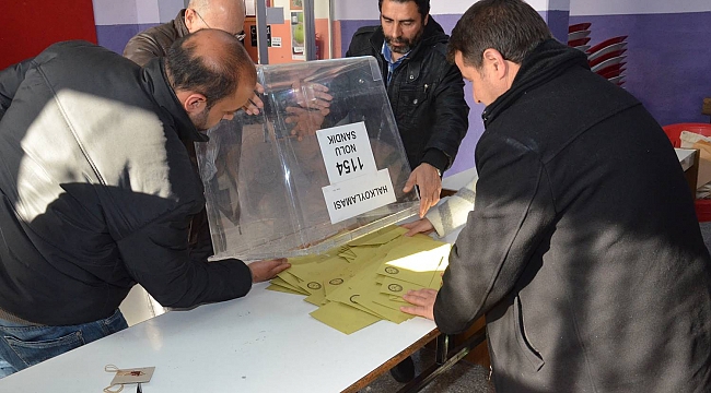 KARŞILAŞTIRMALI ANALİZ KARAMAN