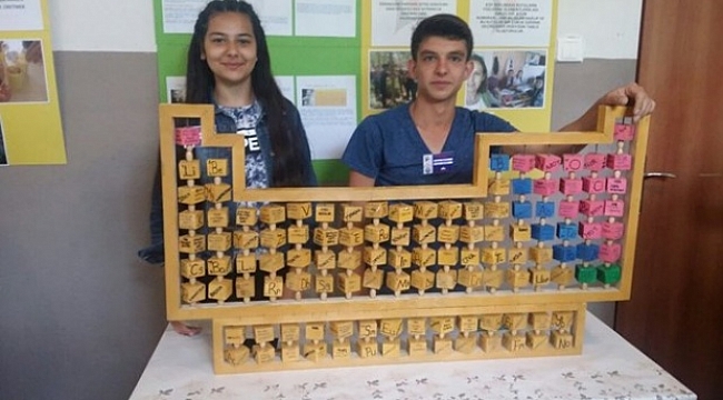 KAZIMKARABEKİR ÇOK PROGRAMLI ANADOLU LİSESİ’NDEN TÜBİTAK BİLİM FUARI