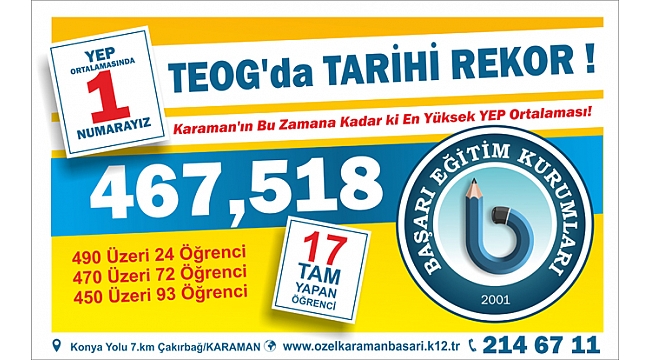 BAŞARI KOLEJİNDEN REKOR BAŞARI