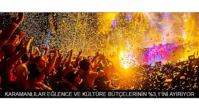 KARAMANLILAR EĞLENCE VE KÜLTÜRE BÜTÇELERİNİN %3,1’İNİ AYIRIYOR