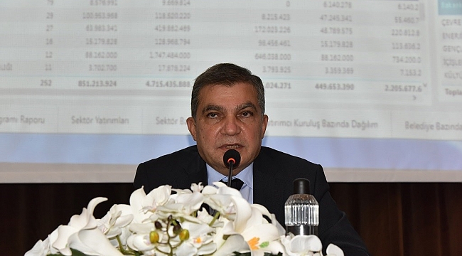 Karaman'da 2021 Yılında Kamu Yatırımları İçin 449 Milyon 653 Bin 390 Tl Harcandı