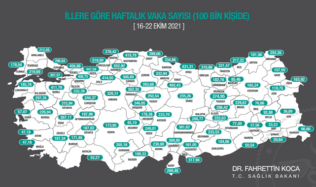 Karaman'da Vaka Sayılarında Düşüş Yaşandı