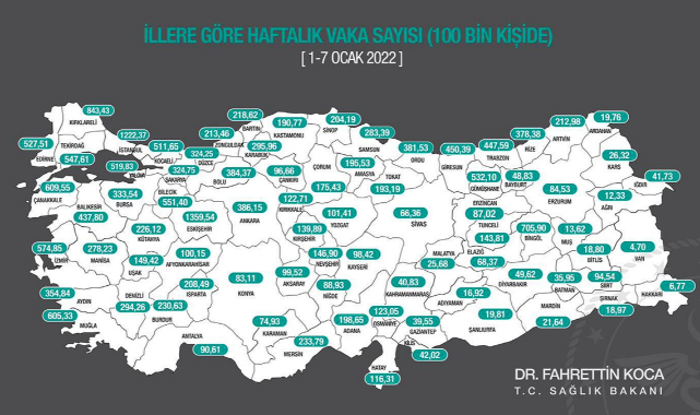Karaman'da Kovid-19 Büyük Oranda Arttı