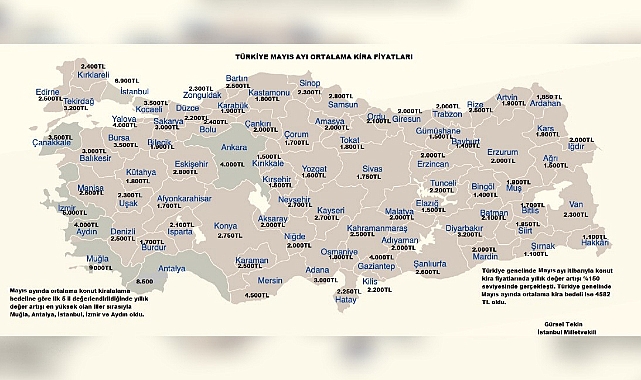 Karaman'da Ortalama Kira 2.500 TL
