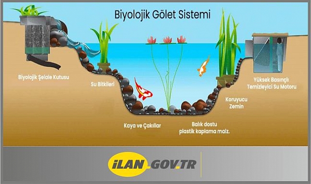 Biyolojik Gölet Yaptırılacak