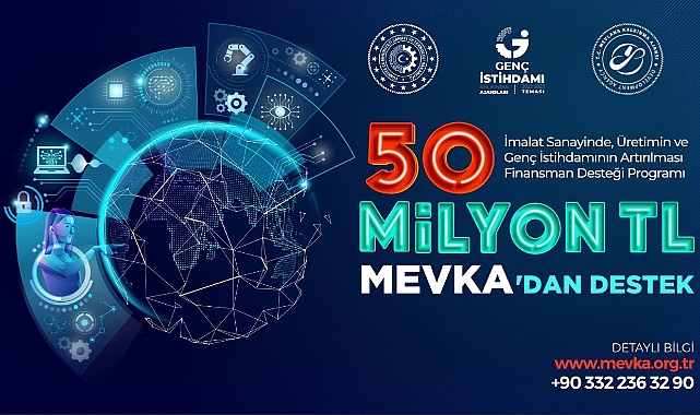 MEVKA Finansman Desteği KOBİ’lerden Yoğun İlgi Gördü