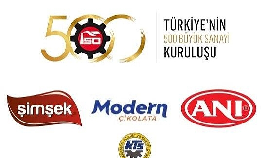 İSO İkinci 500’de Karaman’dan 3 Firma Yer Aldı