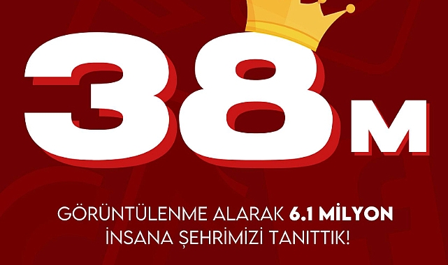 Karaman FK'nın Sosyal Medya Gücü Milyonlara Ulaştı