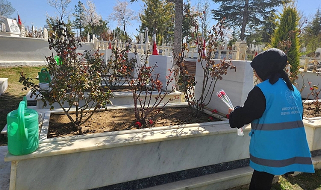 Yurtlarda Kalan Öğrencilerden Çanakkale Şehitlerine Vefa