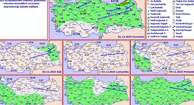Meteoroloji’den Sevindiren Haber: Yağışlar Sürecek!
