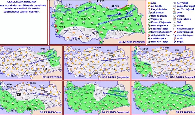 Meteoroloji’den Sevindiren Haber: Yağışlar Sürecek!