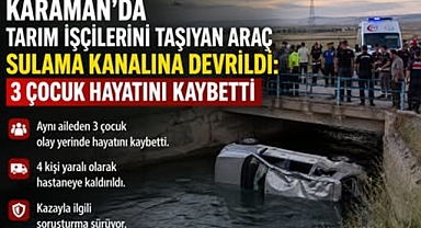 Karaman’da Tarım İşçilerini Taşıyan Araç Sulama Kanalına Devrildi: 3 Çocuk Hayatını Kaybetti