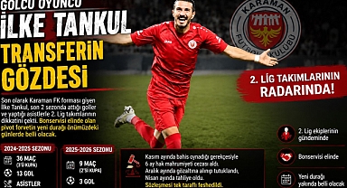 2. Lig Ekipleri İlke Tankul'un Peşinde