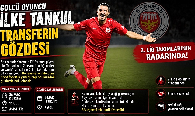 2. Lig Ekipleri İlke Tankul'un Peşinde