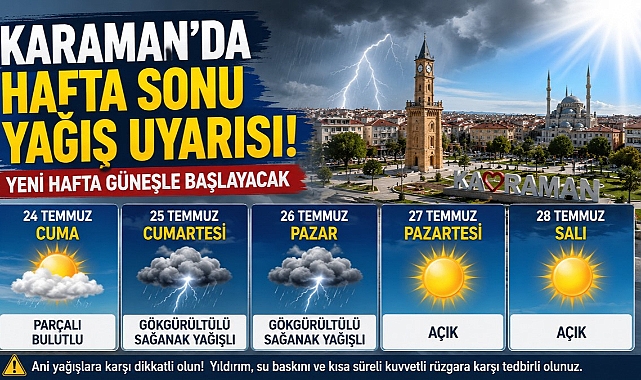 Karaman'da Hafta Sonu Yağış Uyarısı! 