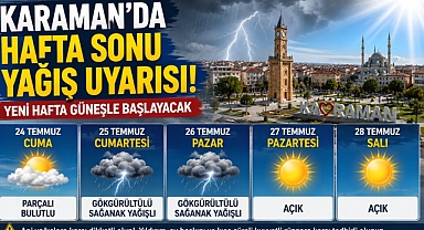 Karaman'da Hafta Sonu Yağış Uyarısı! 